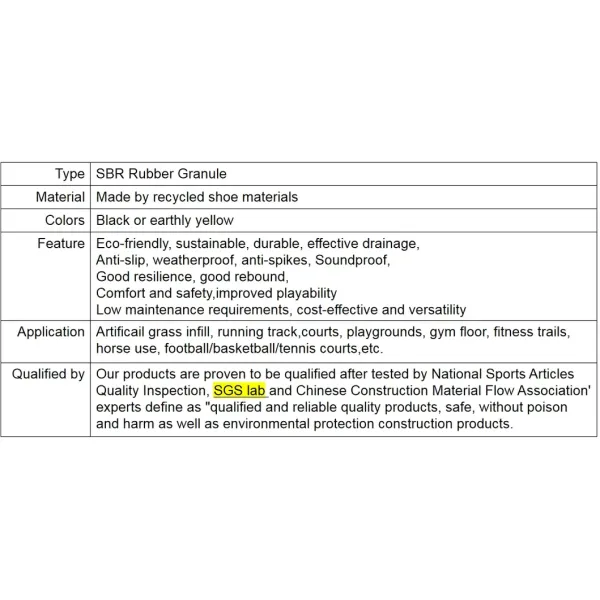 SBR Recycled Rubber Granules 0.5-4mm for Artificial Turf Infill