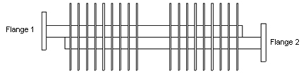Waveguide High Power Fixed Attenuator Aluminum Copper 0-30dB