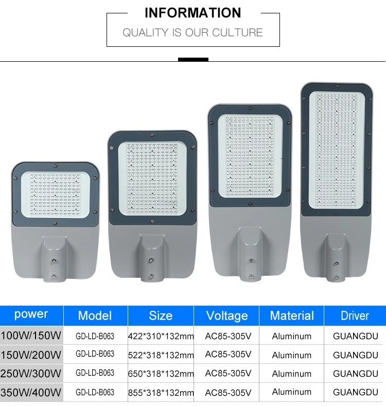 Energy Saving Waterproof LED Street Lights 100w 150w 200w 250w 300w 350w 400w