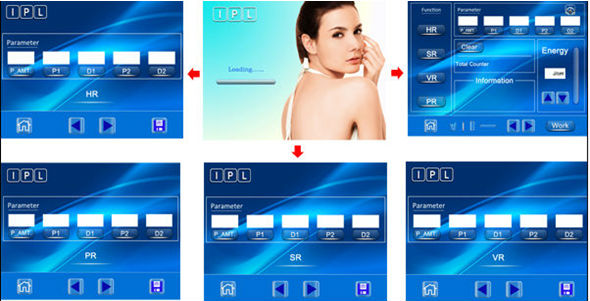 Big Promotion!Professional 1800W ipl machine permanent hair removal /skin rejvenation