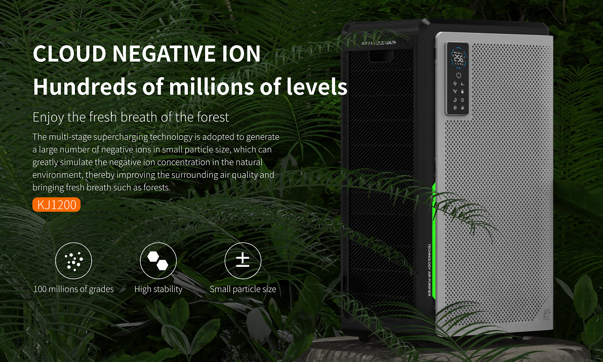 Homefish 280W UVC Negative Ion Air Purifier UV Sterilization