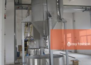 Wholesale Biology Field Copper Powder Manufacturing Process , Atomization Process For Metal Powder from china suppliers
