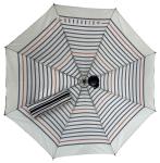 Creative Umbrella With Shopping Bag Special Umbrella Custom Size Zipper Bag