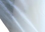 Blue White PP Nonwoven Fabric 100 Polypropylene Fabric for Hospital Hygiene