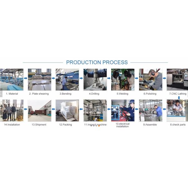 SLG65 Feed Extruder Machine , Pellet Extruder Machine Production Line Siemens Motor