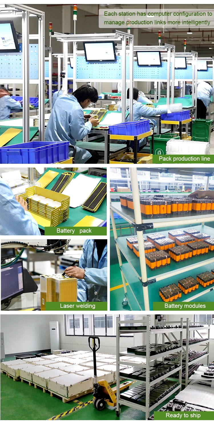 Waterproof E-Scooter Battrey 60V 20ah Electricle Scooter 72V 20ah Lithium Ion Battery for E-Bike