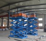 Customizable Stationary Hydraulic Scissor Lift For Heavy Duty Cargo Transportati