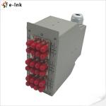 12ST Duplex Din-rail Mount Fiber Patch Panel