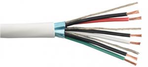 Wholesale XLPE PVC Shielded Instrument Cable For Signal Transmission from china suppliers