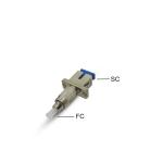 SC/PC Female-FC/PC Male Singlemode Fiber Optic Adapter