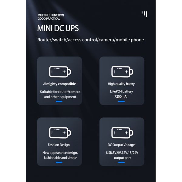 15W Multifunctional Mini DC UPS Power Supply for Wifi Router TV 5V 9V 12V 19V 24V 2A