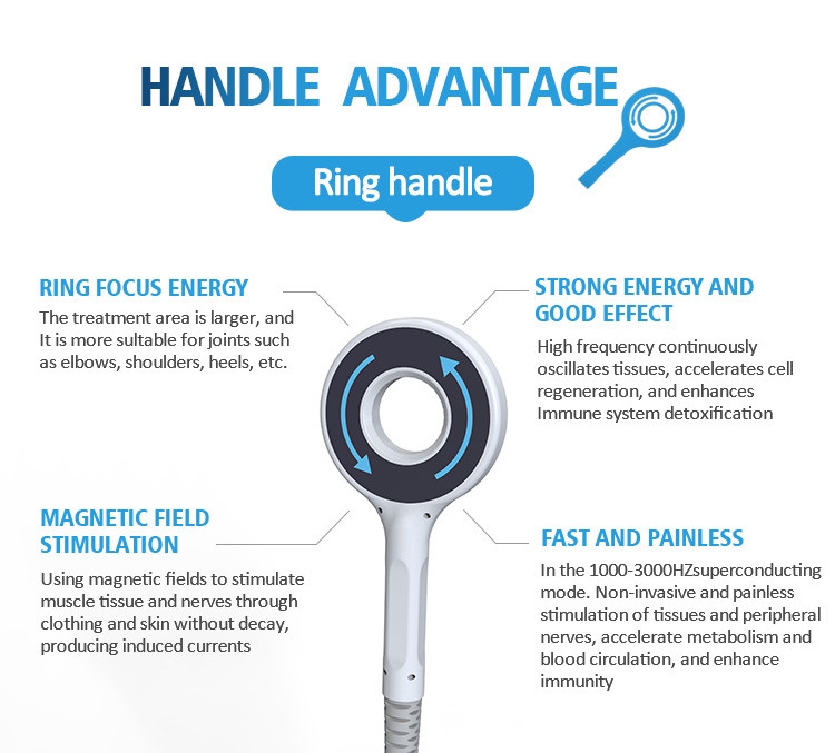 Dual Joint Magnetic Healing Machine For Pain / Arthritis / Sports Injuries