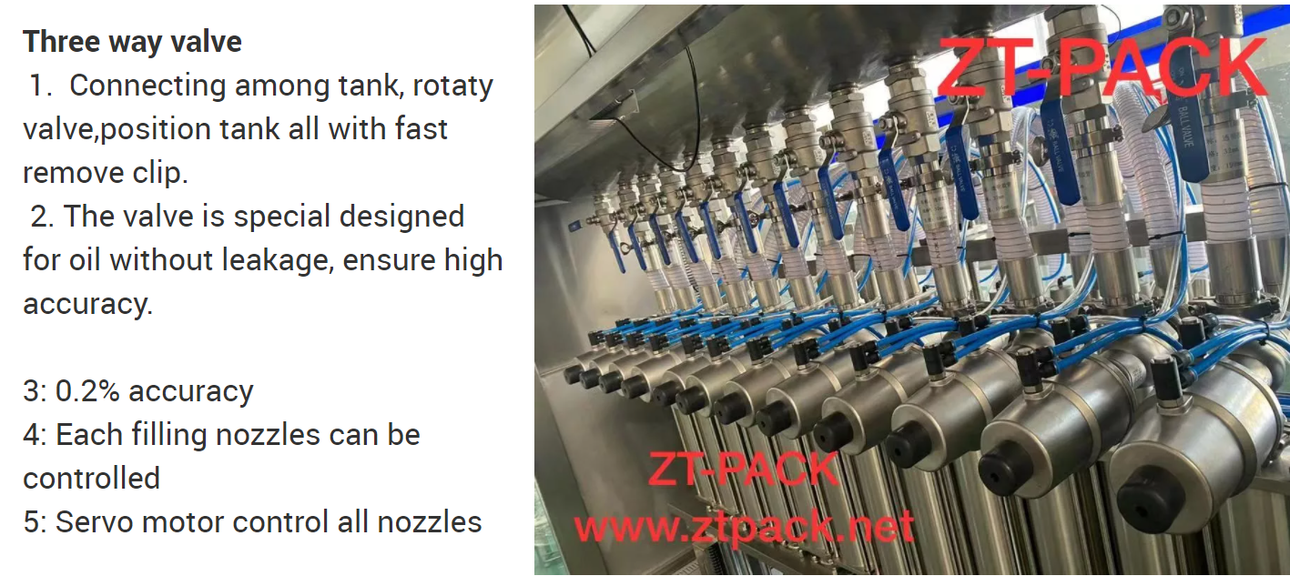 Auto Jelly Filling Machine for Vaseline Lotion Shampoo Wax Cream Packing Line