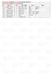 VOE14541069 Premium Swing Drive Reducers for Volvo EC210B Catalog
