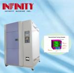 R404A R23 Comply With Environmental Protection Regulations Hot and Cold Impact