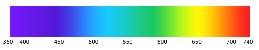 CHNSpec DS-87CG Series