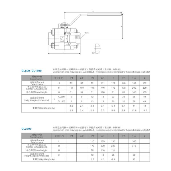 3 chip forging steel ball valve