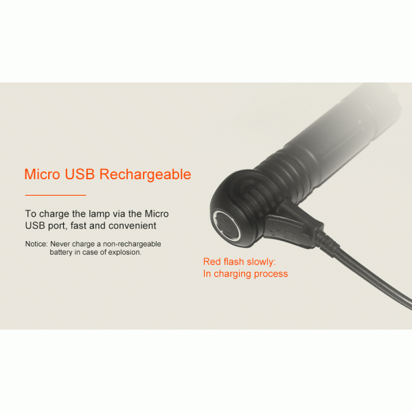 Rechargeable Cree XP-L HD LED Headlamp Flashlight With Recharging Indicator