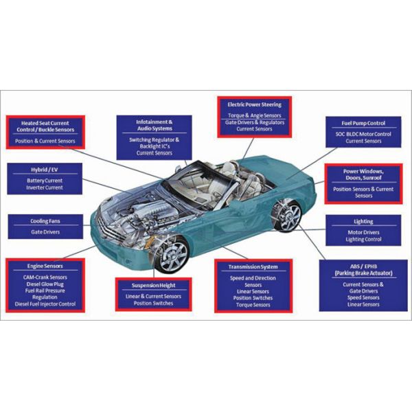 Intake Manifold Absolute Pressure MAP Sensor For Isuzu D-Max 2.5L 3.0L 8-98020514-0