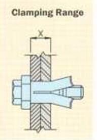 Wholesale Expansion Blind Bolt For Steel structure from china suppliers