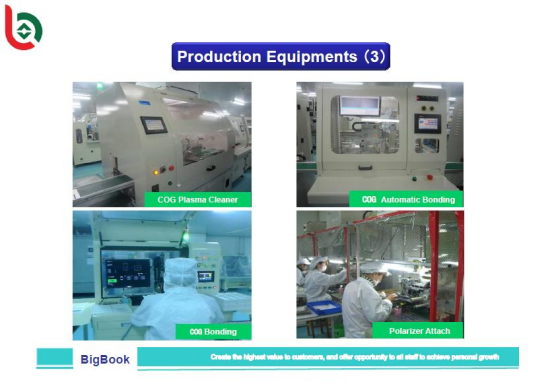 2.4 Inch TFT Touch Screen TN 240x320 ST7789V 20pin SPI With Resistive Touch