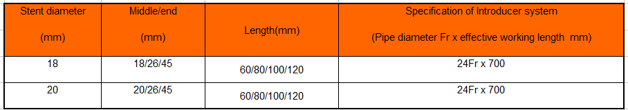 self expanding nitinol esophageal stent procedure