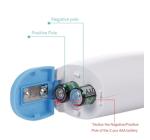 Laser Infrared Forehead Thermometer / Electronic Non Contact Body Thermometer