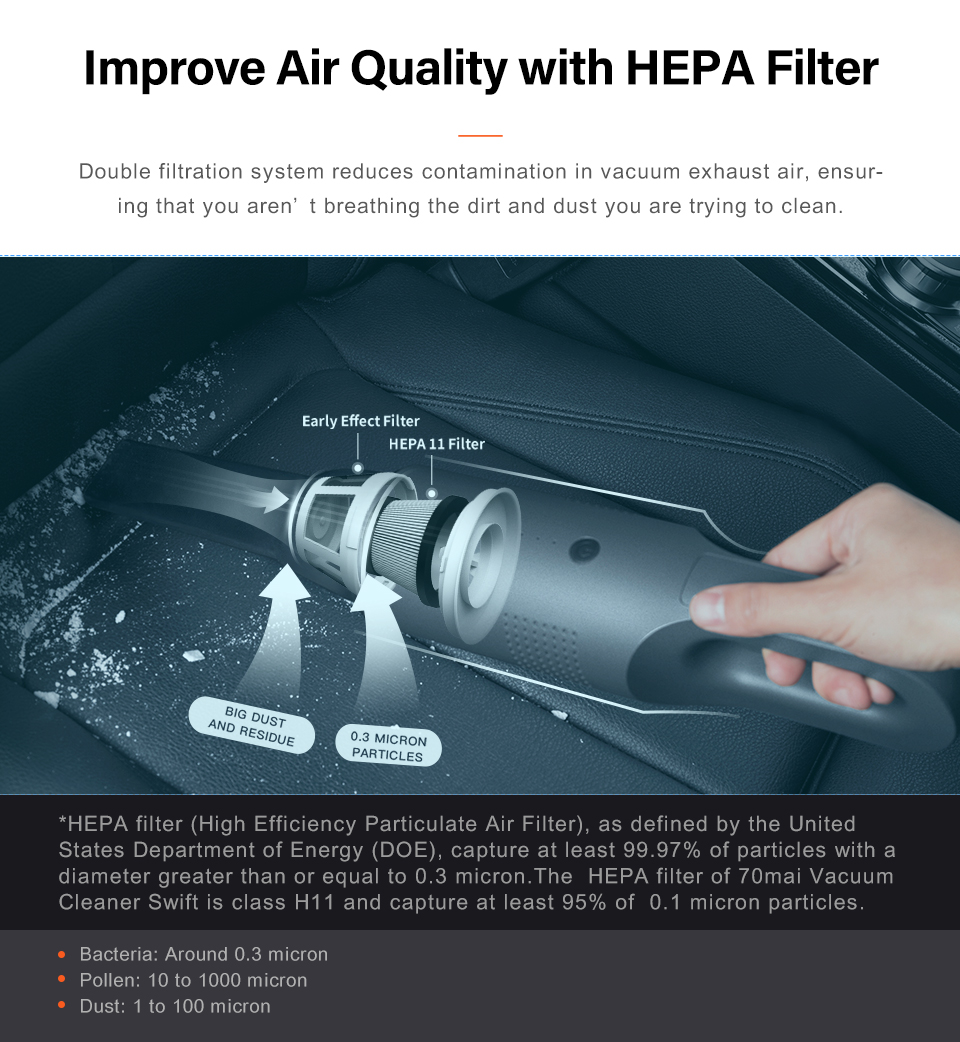 70MAI Vacuum Cleaner 70MAI Handheld Mini Auto Portable Wireless Car Vacuum Cleaner