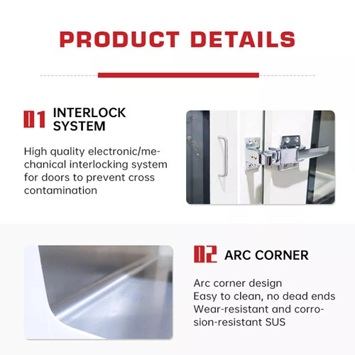 Cold Rolled Sheet Lab Clean Room Pass Box In Electrical Factory