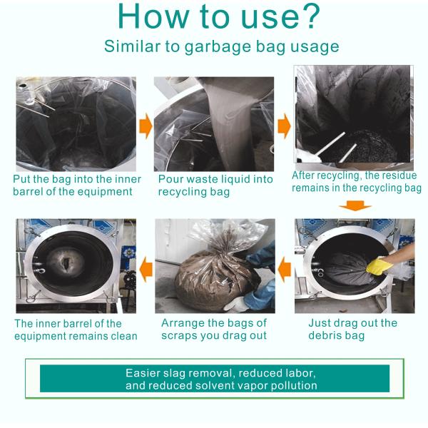 High Temperature Recovery Bag For Solvent Recovery Machines Chemical Corrosion Resistant Type