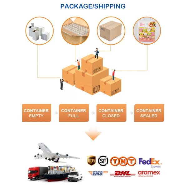 Disposable Batteries Electronic Kitchen Scale Spoon Portable LCD Display Digital Measuring Coffee Food Scale Plastic