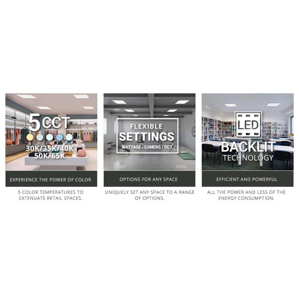 2x4 Ceiling Light Panels 15W-72W Surface Mount Flat Panel LED Lights