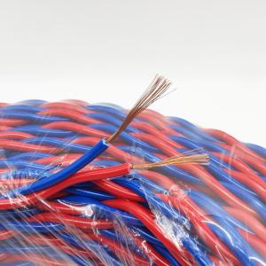 Wholesale Fire Alarm System PVC Insulated Copper Conductor Flexible Wire for Fireproof Building from china suppliers