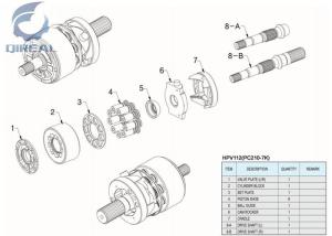 Wholesale HPV112 Hydraulic Pump Replacement Repair Parts For Excavator PC210-7K A2F107 from china suppliers