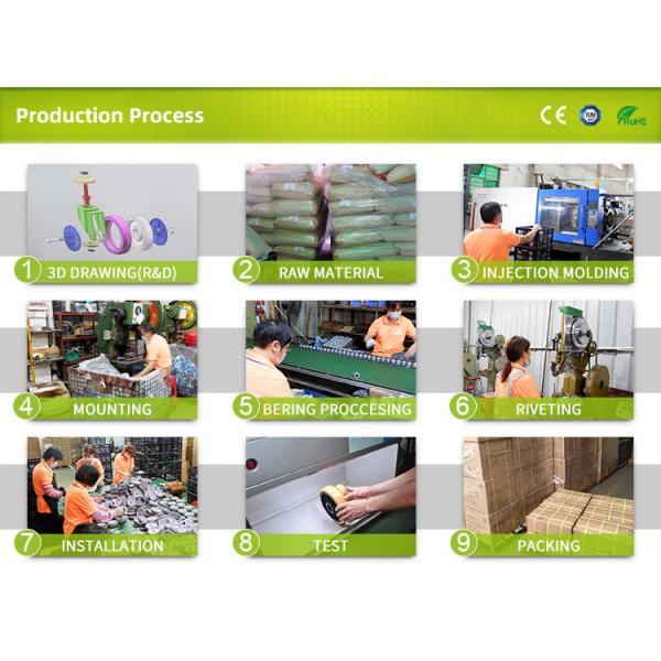 Medium Duty Elastic TPR Caster Wheels 100mm 125mm With Thread Guard