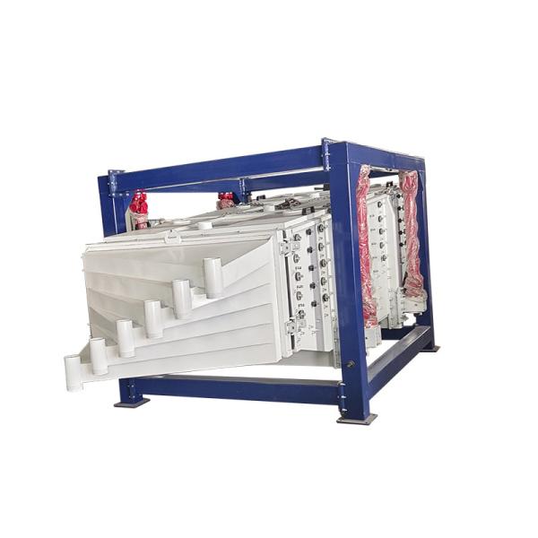 Three-Dimensional Composite Swinging Motion Of Square Swinging Screen Gyratory