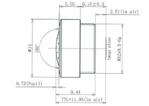 Wholesale 1/2.5&quot; 1.96mm 5Megapixel 1080P S-mount M12 Mount 180degree IR Fisheye Lens, visual doorbell vehicle camera lens from china suppliers