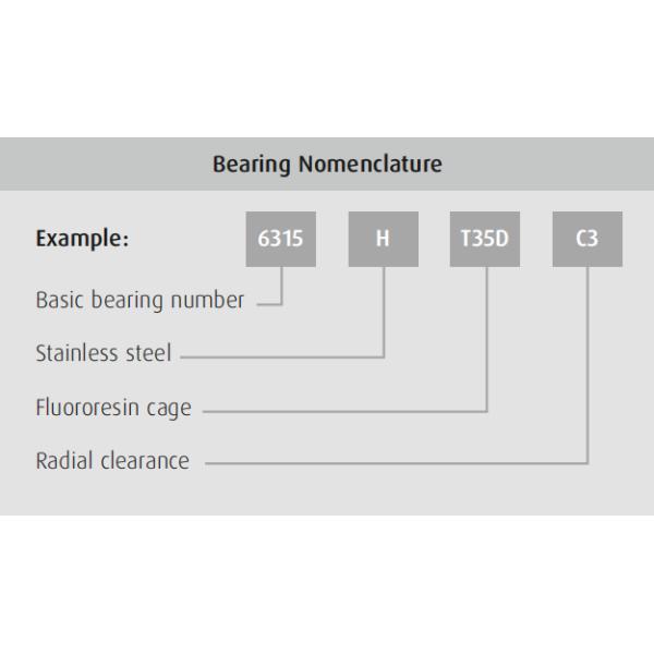 1602482673138002.png 6205-H-T35D Cryogenic bearings For LNG pump low temperature