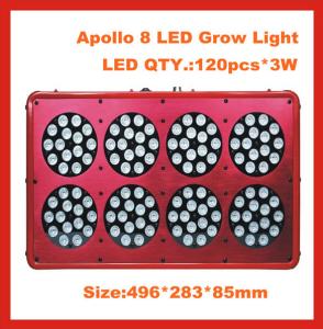 Wholesale high power led grow light panel 120pcs 3W veg full spectrum LED for veg plants/greenhouse from china suppliers