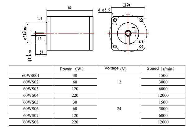 Totally Enclosed 1.8NM Water Cooled Brushless DC Motor