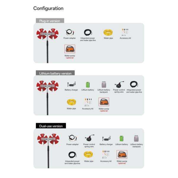 Water Fed Double Head Electric Solar Panel Rotating Cleaning Brush Kits PV Energy System Dust Removal Solar Farm
