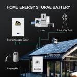20kWh Wall Mounted Household Energy Storage System with 98% Round-Trip