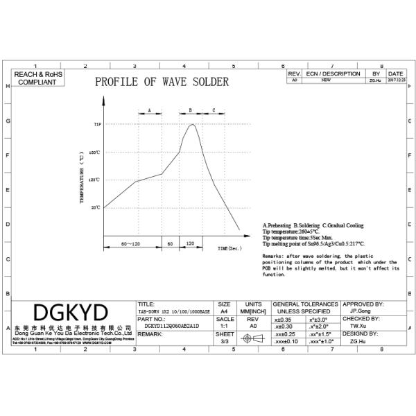 Double Port 1x2 Rj45 Cat6 Connector with Transformer Modular Jack