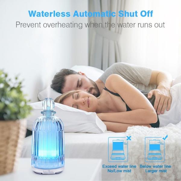 Glass Ultrasonic Aromatherapy Oil Diffuser▕ DN-821