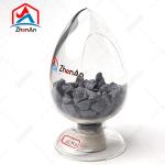 Atomized Ferrosilicon 75 FeSi 70% Si Ferro Alloys For Inoculant