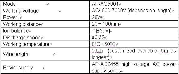 Mini Anti Static Bar Static Discharge Equipment AC Ionizing BAR 220V/110V