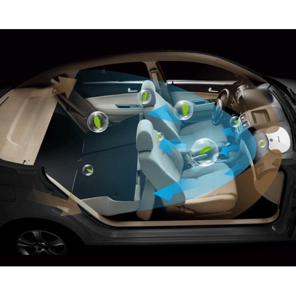 Wholesale Cheap Portable Mini Car Air Purifier | 2023 New Design Twin Turbine Fans | China Supplier Factory Car Air Purifier