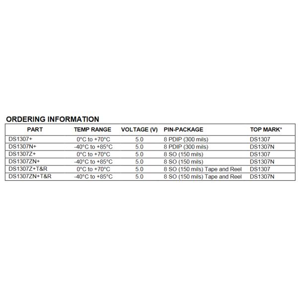 DS1307Z DS1307 64x8 Clock Timer Ics Real Time Clock Ic Serial I2C