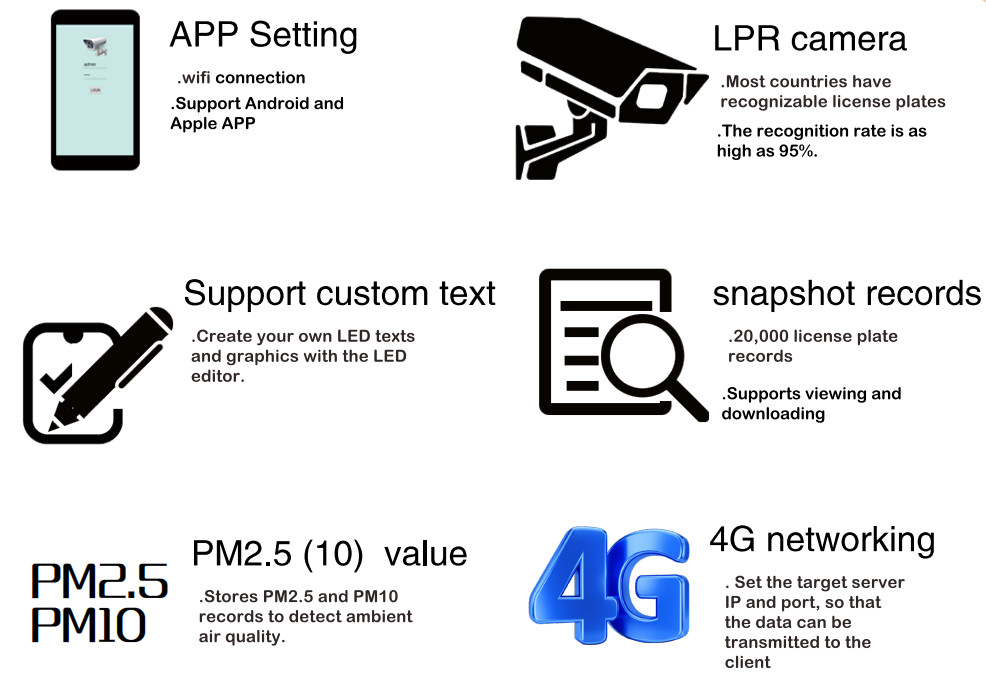 Phone APP Control VMS Display Solar Powered Radar Speed Signs With /- 2 Km/h Accuracy