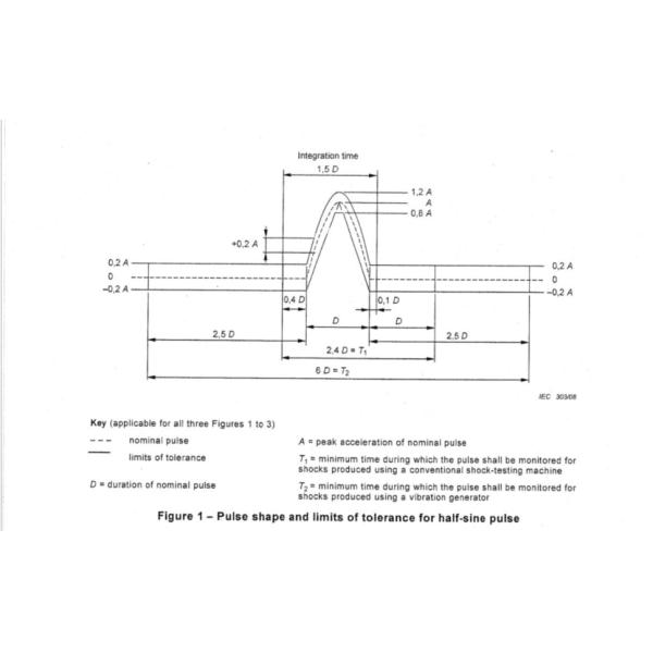 Digital Control Hydraulic Shock Test System For ISTA Package Test